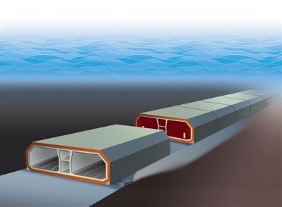 港珠澳大桥的设计之美系列2海底沉管隧道