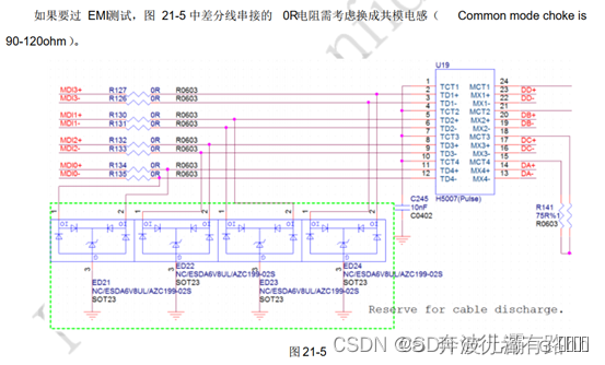 PCB LAYOUT高速信号走线指南 - 知乎