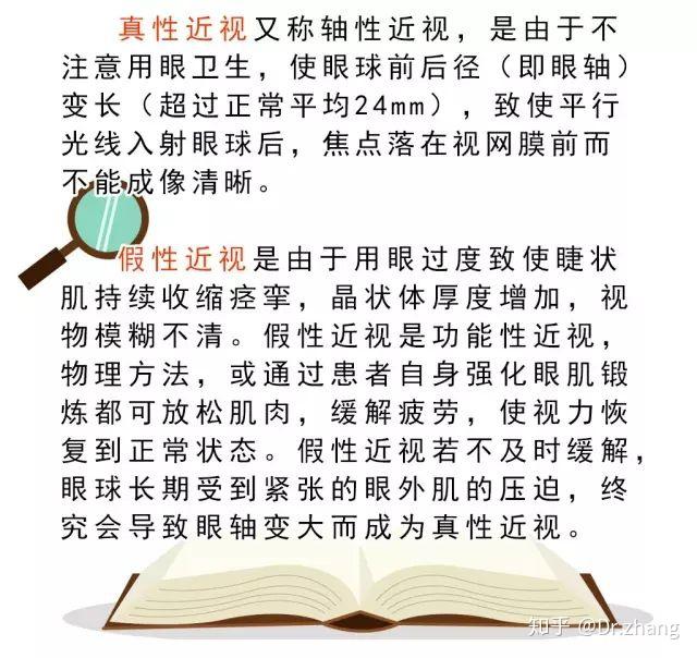 近视雾视法或不戴眼镜为什么不能延缓近视