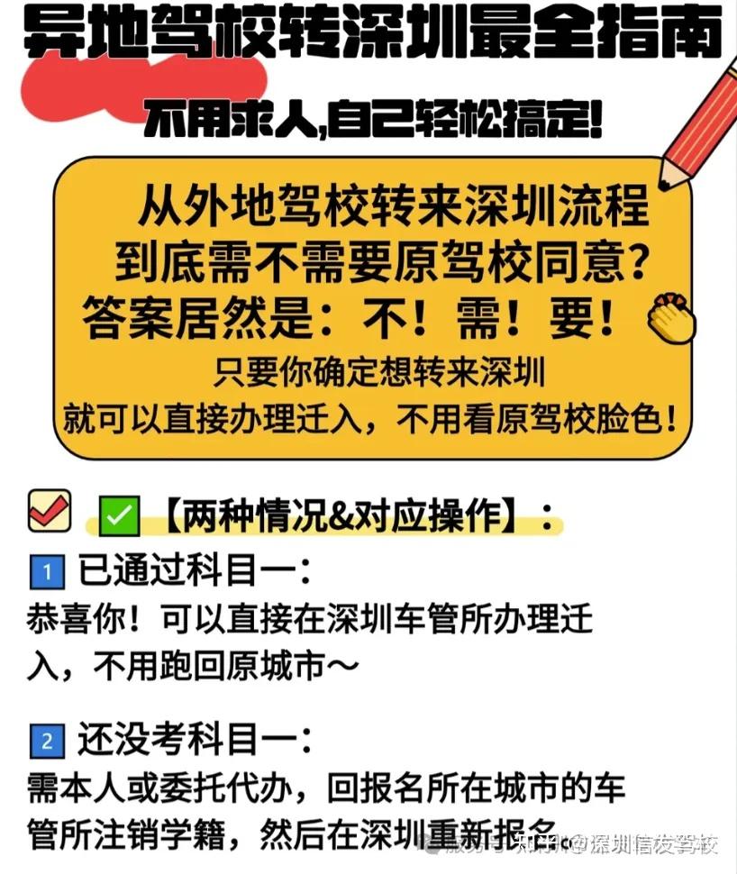 2026深圳异地驾校转校流程⁉️异地驾校转深圳攻略深圳同城驾校转校流程,外地驾校转入深圳学车,外省驾校转入深圳驾校注意事项