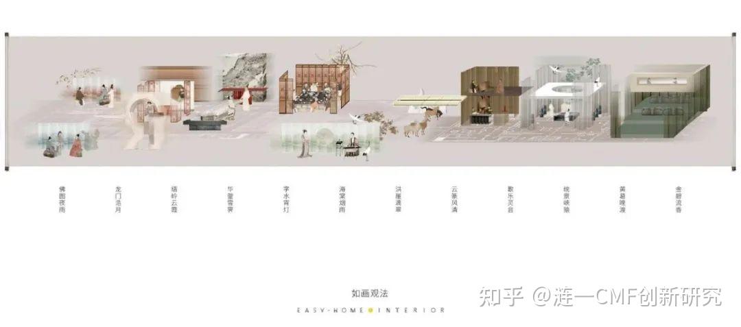 CMF美学 | 极简清雅素净内敛，为什么说宋代达到了世界级的审美巅峰 - 知乎