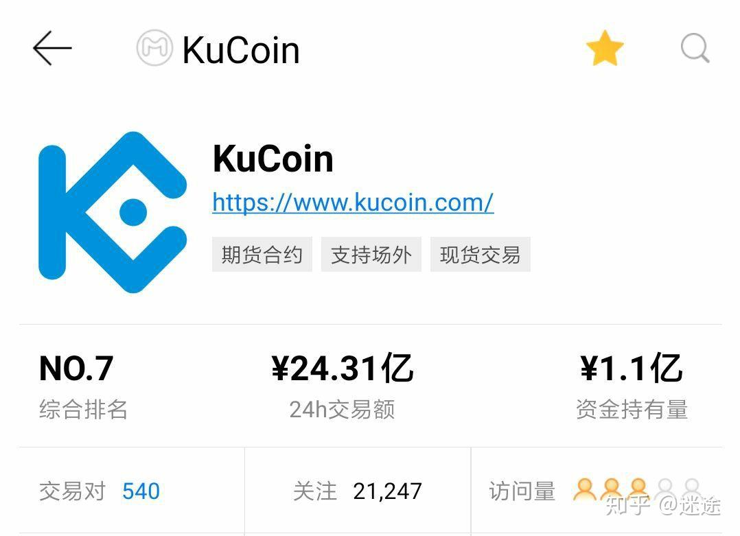 我与Kucoin的故事- 知乎