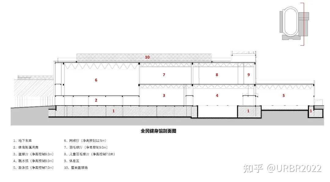 在记忆与新生之间重构城市生命力 | 体育场馆的城市更新实践:青岛弘诚体育场 - 知乎