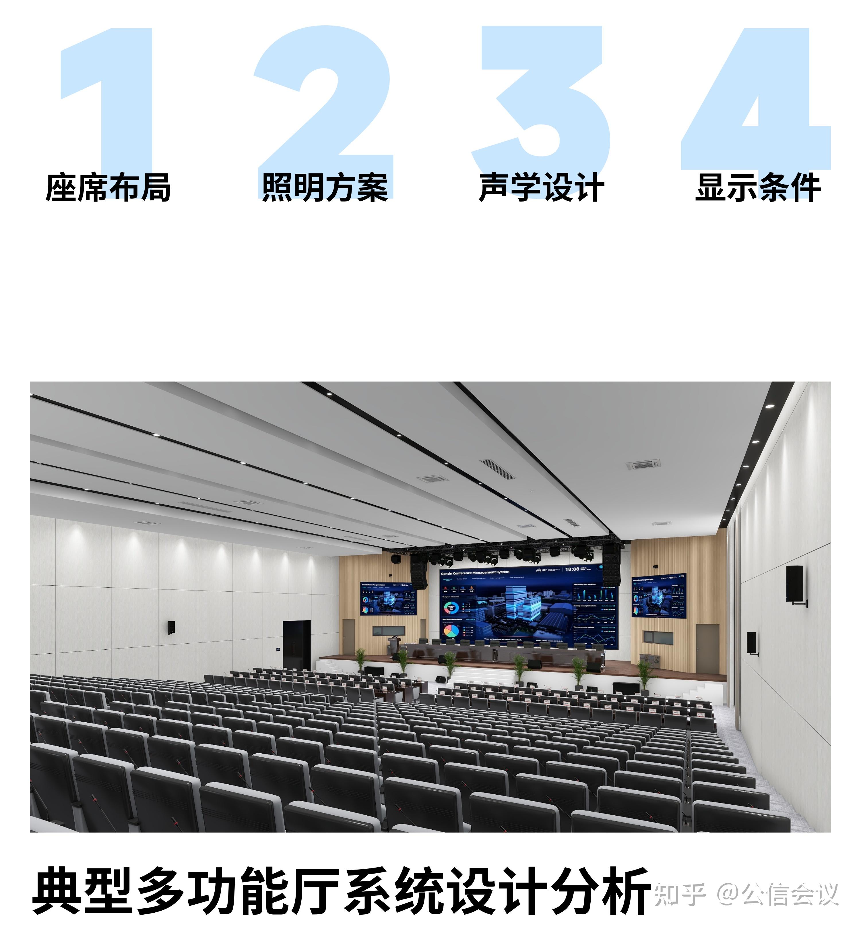 “多功能厅”的“功能”多在哪？【会议室科普系列】 - 知乎