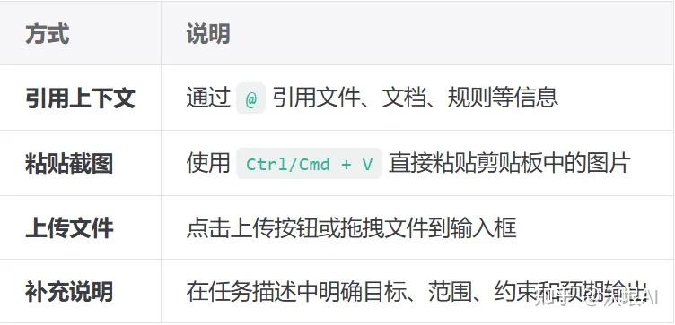 腾讯版小龙虾「WorkBuddy Claw」注册新老用户，注册就送5000 Credits - 知乎
