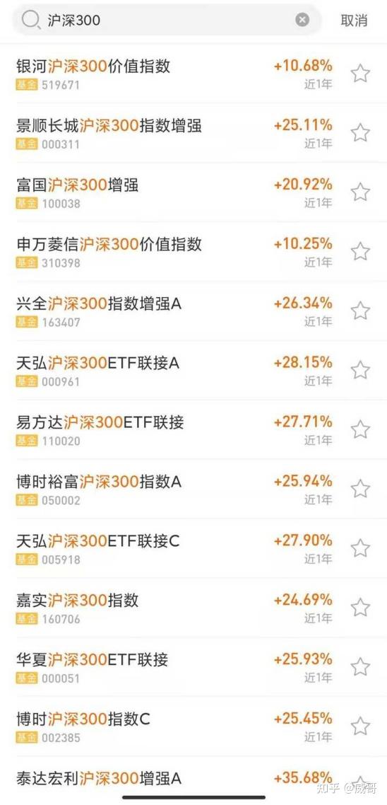 AYX爱游戏- 爱游戏体育官网- 爱游戏APP下载8月22日易方达蓝筹精选混合净值增长069%今年来累计上涨1238%