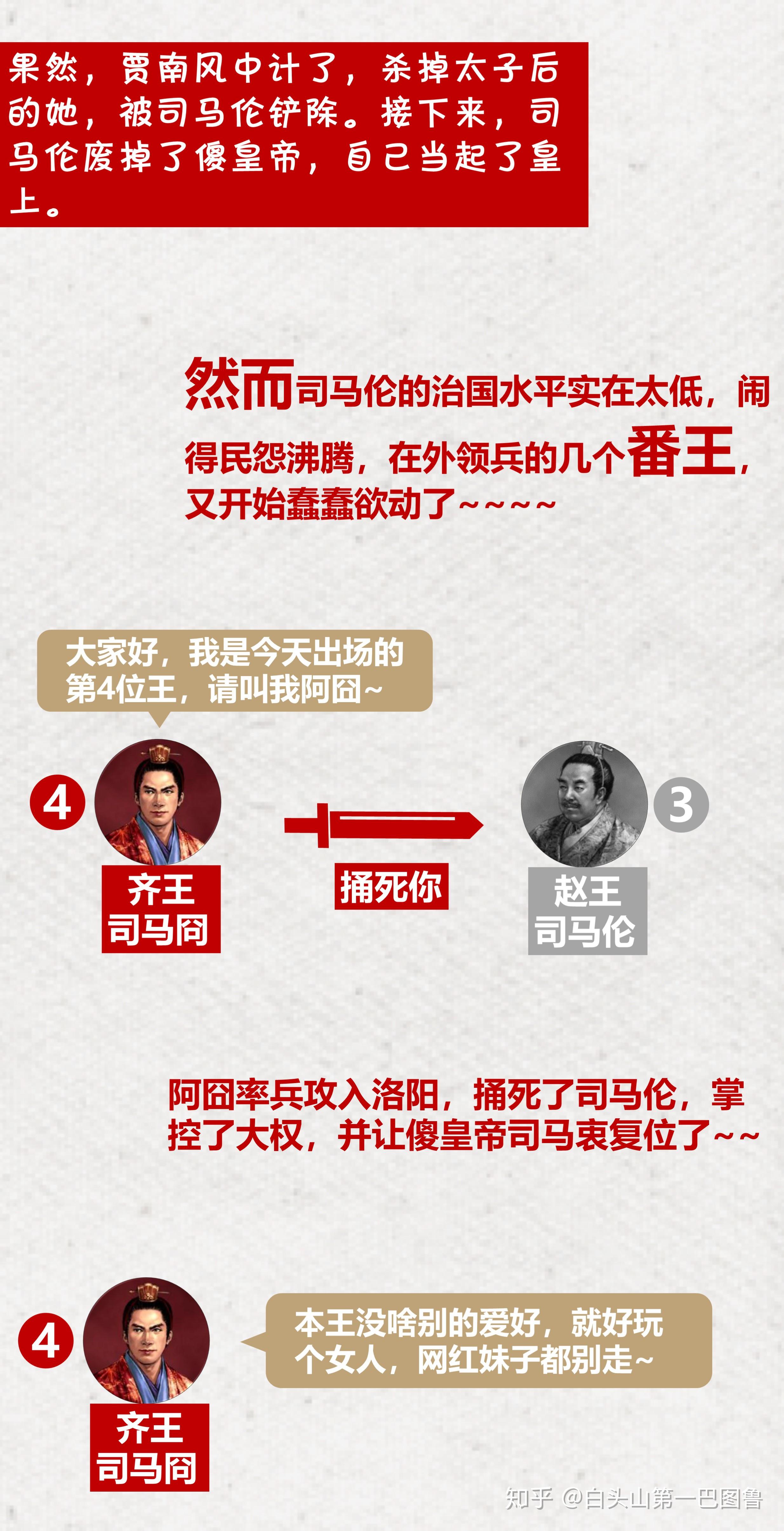 如何评价「八王之乱」? - 知乎