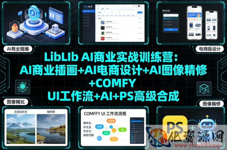 LibLIb AI商业实战训练营：AI商业插画+AI电商设计+AI图像精修+COMFY UI工作流+AI+PS高级合成