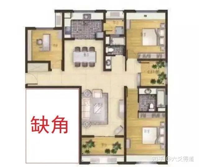 风水小常识：图解房屋缺角风水！ - 知乎