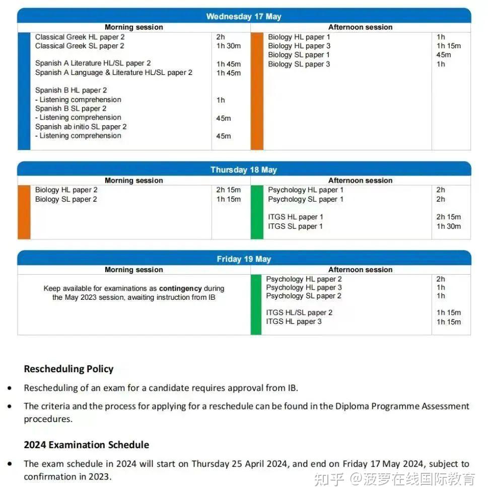 2023年IB考试时间是什么时候？上海ib国际学校有哪些？ - 知乎