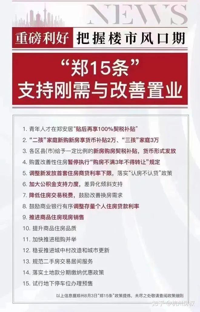 什么时候出手? | 房叔说No.716 - 知乎