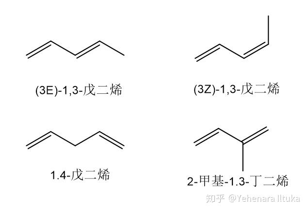 c5h8所有烃类同分异构体有几种提示分四种情况分别讨论