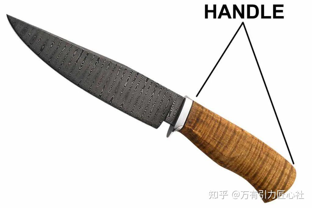 精准认识各个零件:刀具解剖学速成班101 - 知乎