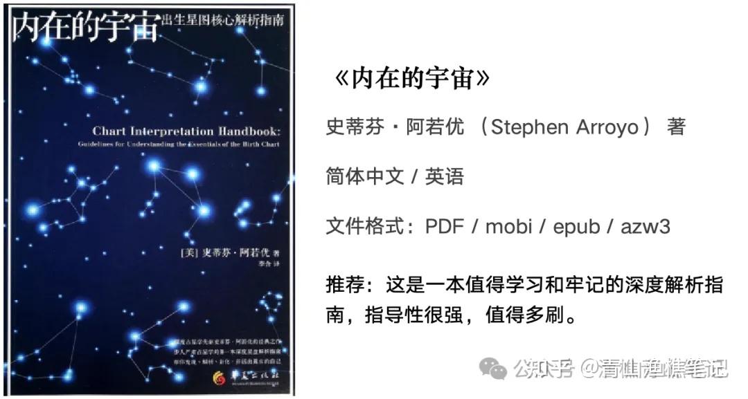 占星入门｜ 自学指南- 知乎