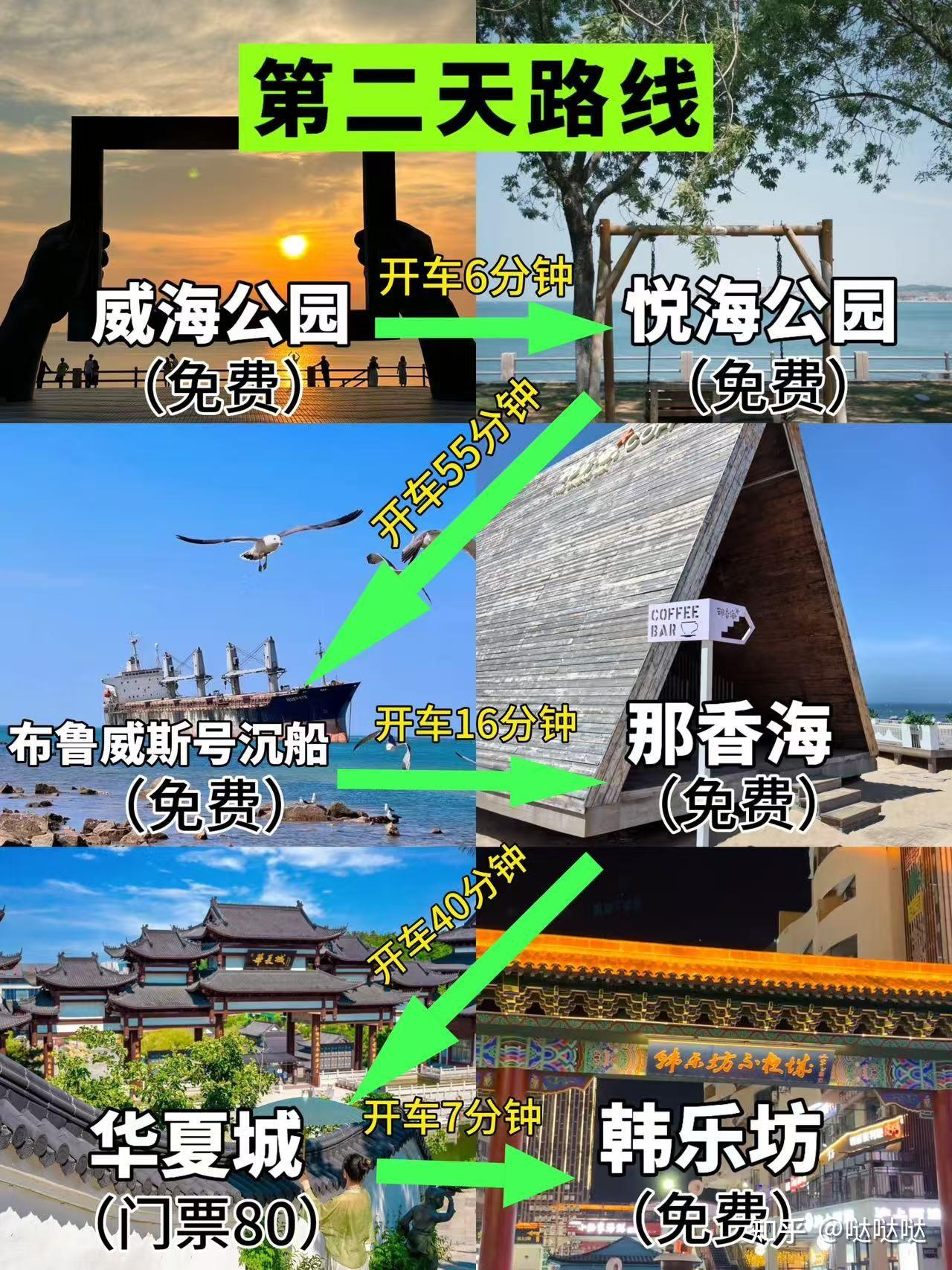 带家人去威海,三天真实感受 - 知乎