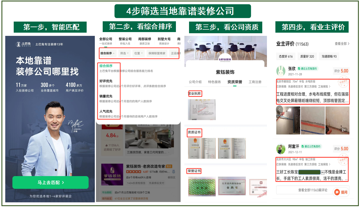 怎么找一家靠谱的装修公司?业内人15年经验总结 - 知乎