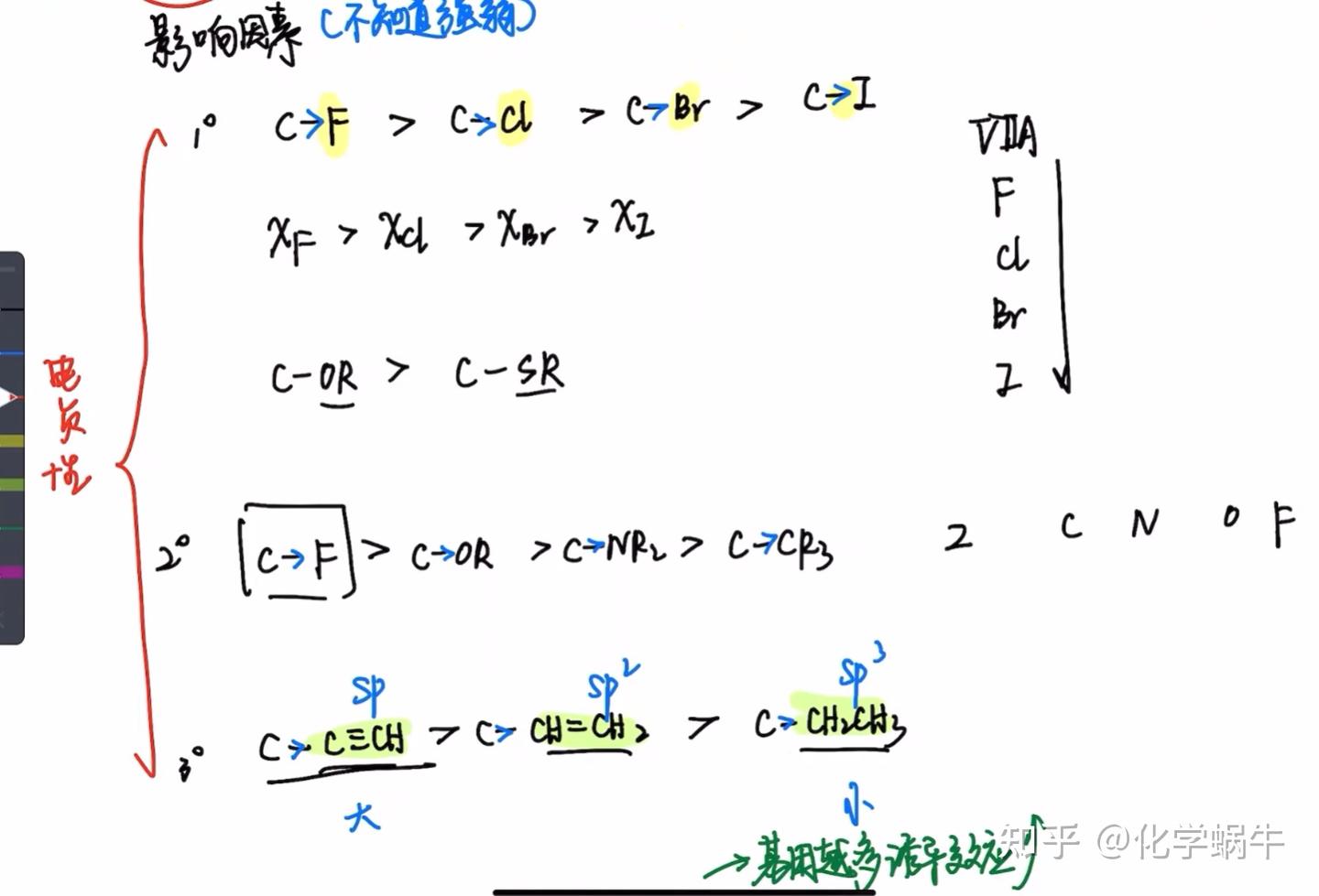 badychem-5-2-诱导效应、场效应学习日记 - 知乎