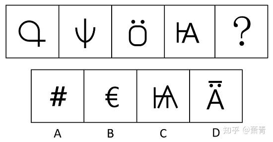 【图推考点】A.元素类—笔画数 - 知乎