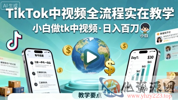 TikTok中视频全流程实操教学，小白做tk中视频，日入百刀