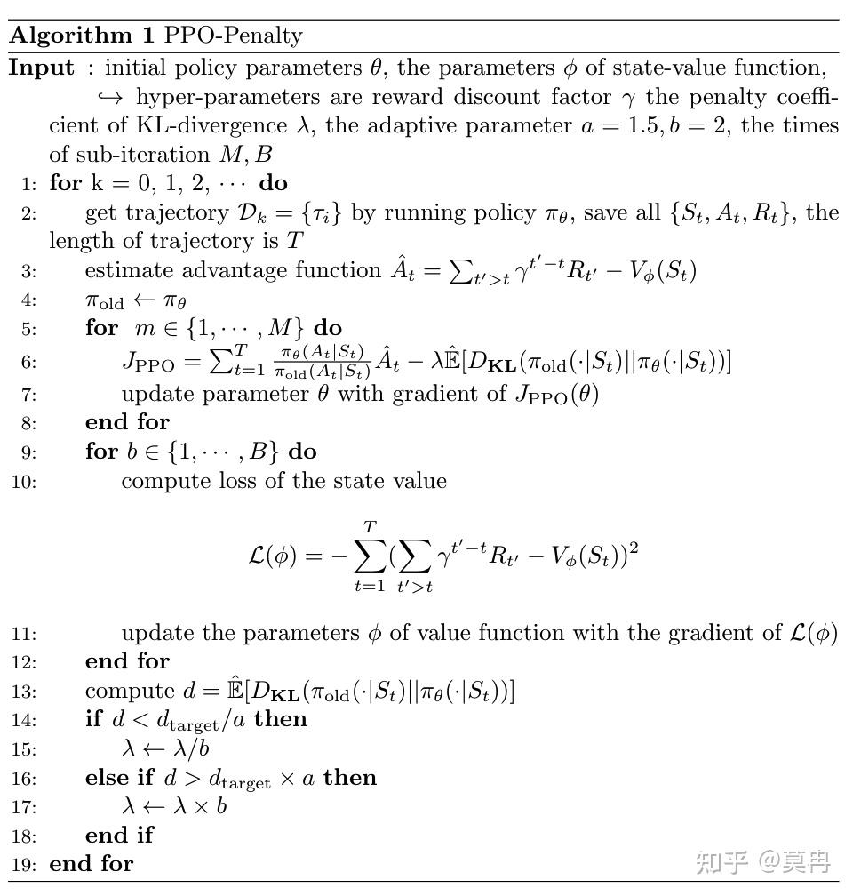 深入理解强化学习（六）- Policy-based模型 - 知乎