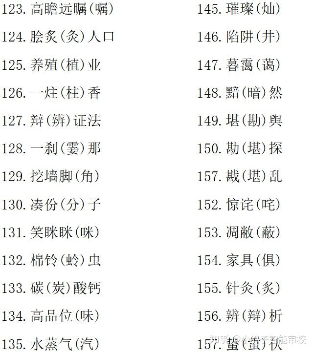 230例常见错别字词,推荐收藏!