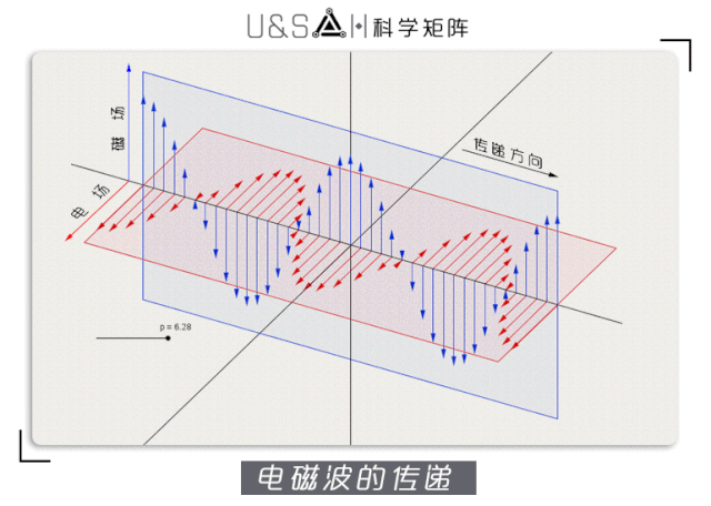 我们都在说“速度是相对的”,但为什么光速是绝对的? - 知乎