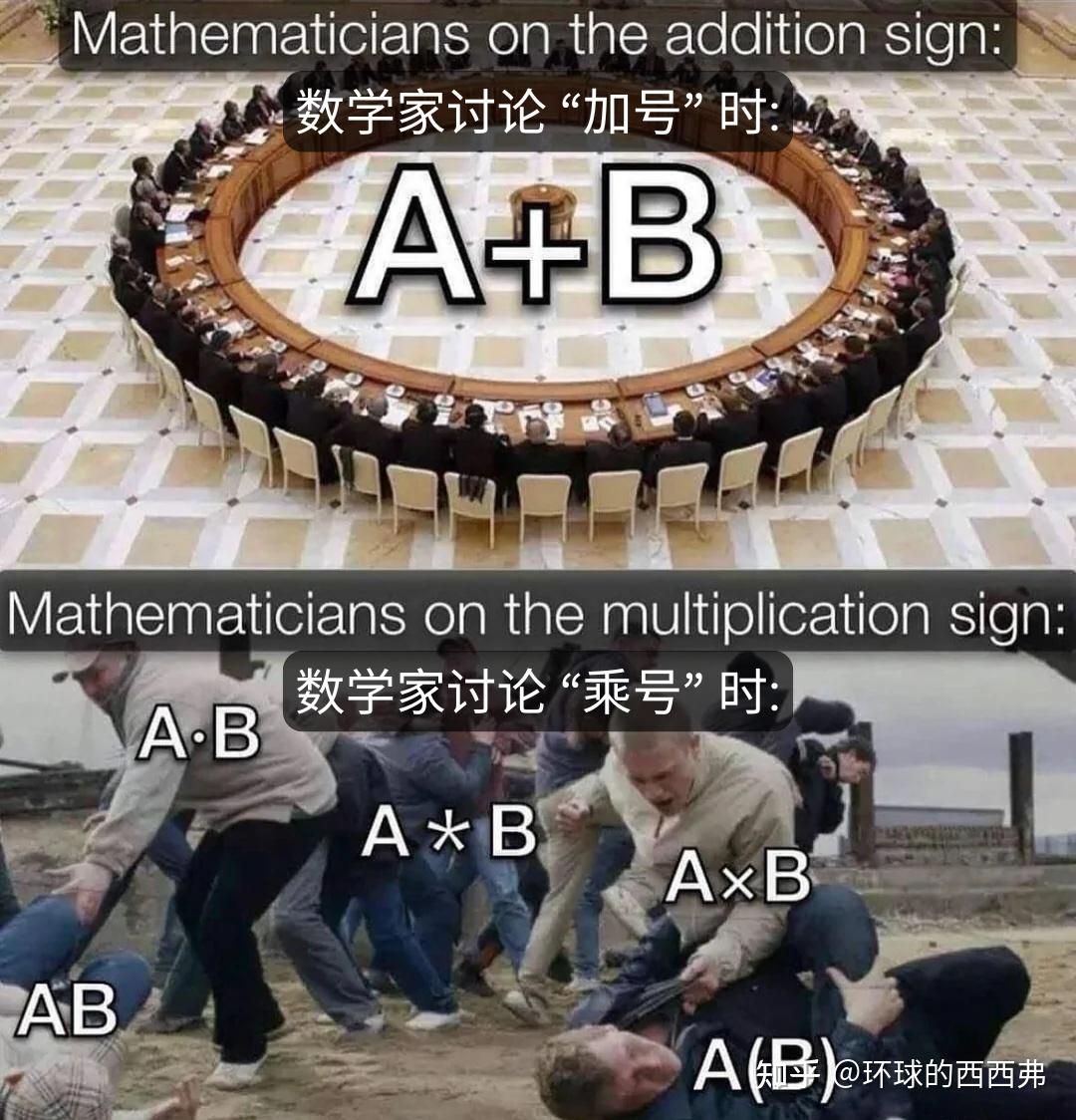 有什么好笑的数学梗? - 知乎
