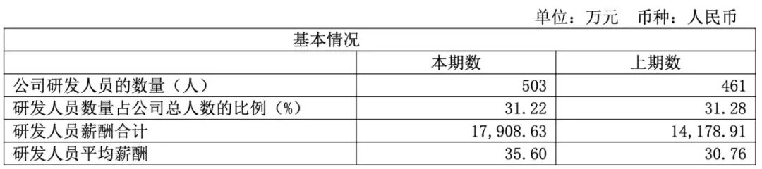 突发!达梦「总经理、皮宇」被立案调查、留置 - 知乎