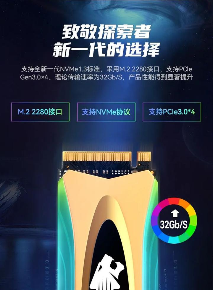  18 pcie 2025 512gb s 