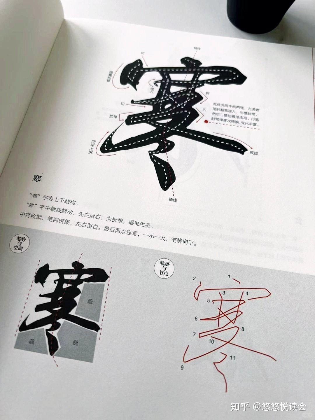好绝的行书教程｜寒食帖逐字精讲太好学了！ - 知乎