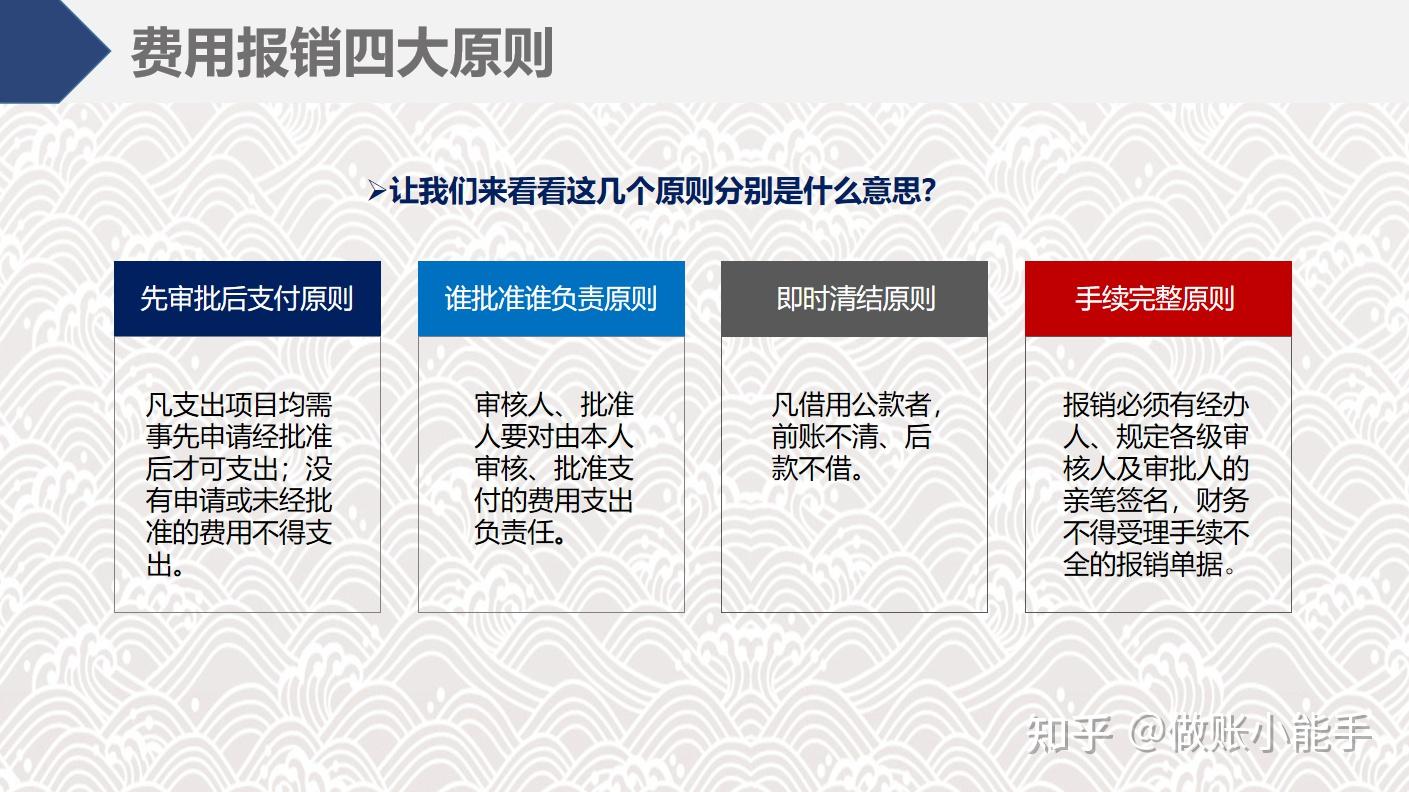 财务报销方面的培训该怎么做？ - 知乎