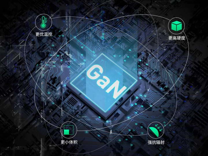 第三代半导体-氮化镓的前生今世(2) - 知乎 第三代半导体-氮化镓的前生今世(2) - 知乎