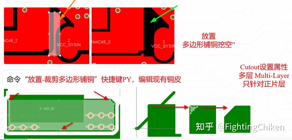 基于AD的PCB设计电子学习笔记 - 知乎
