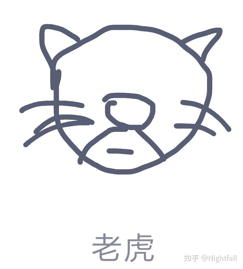 qq红包画图什么最难? - 知乎