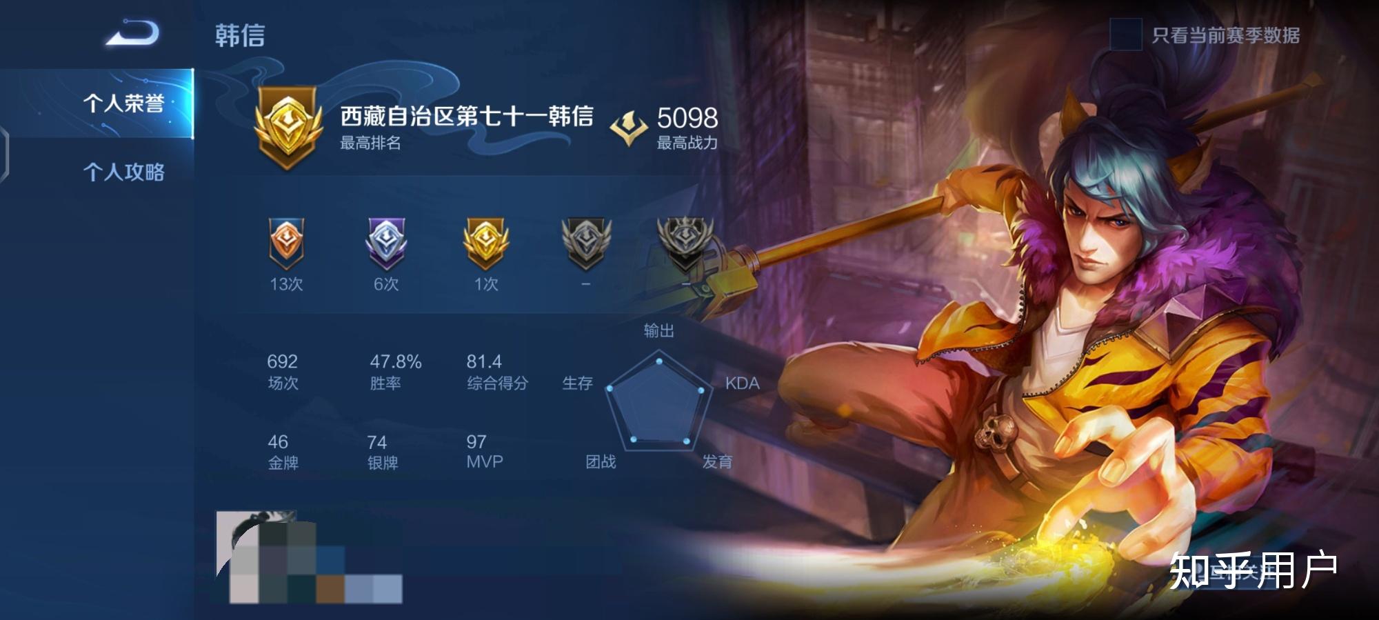 王者荣耀中有各种戴标英雄的人都是很厉害的吗?