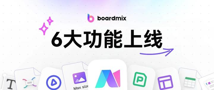 Boardmix更新：全局搜索、AI PPT全新主题、AI大尺寸生图、导入Markdown等功能上线！ - 知乎