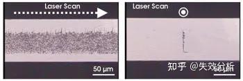 晶圆切割Wafer Dicing简介 - 知乎