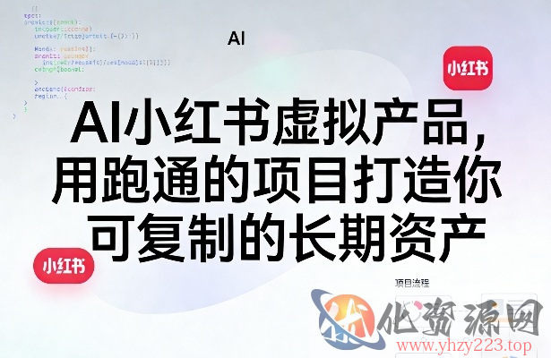 AI小红书虚拟产品，用跑通的项目打造你可复制的长期资产