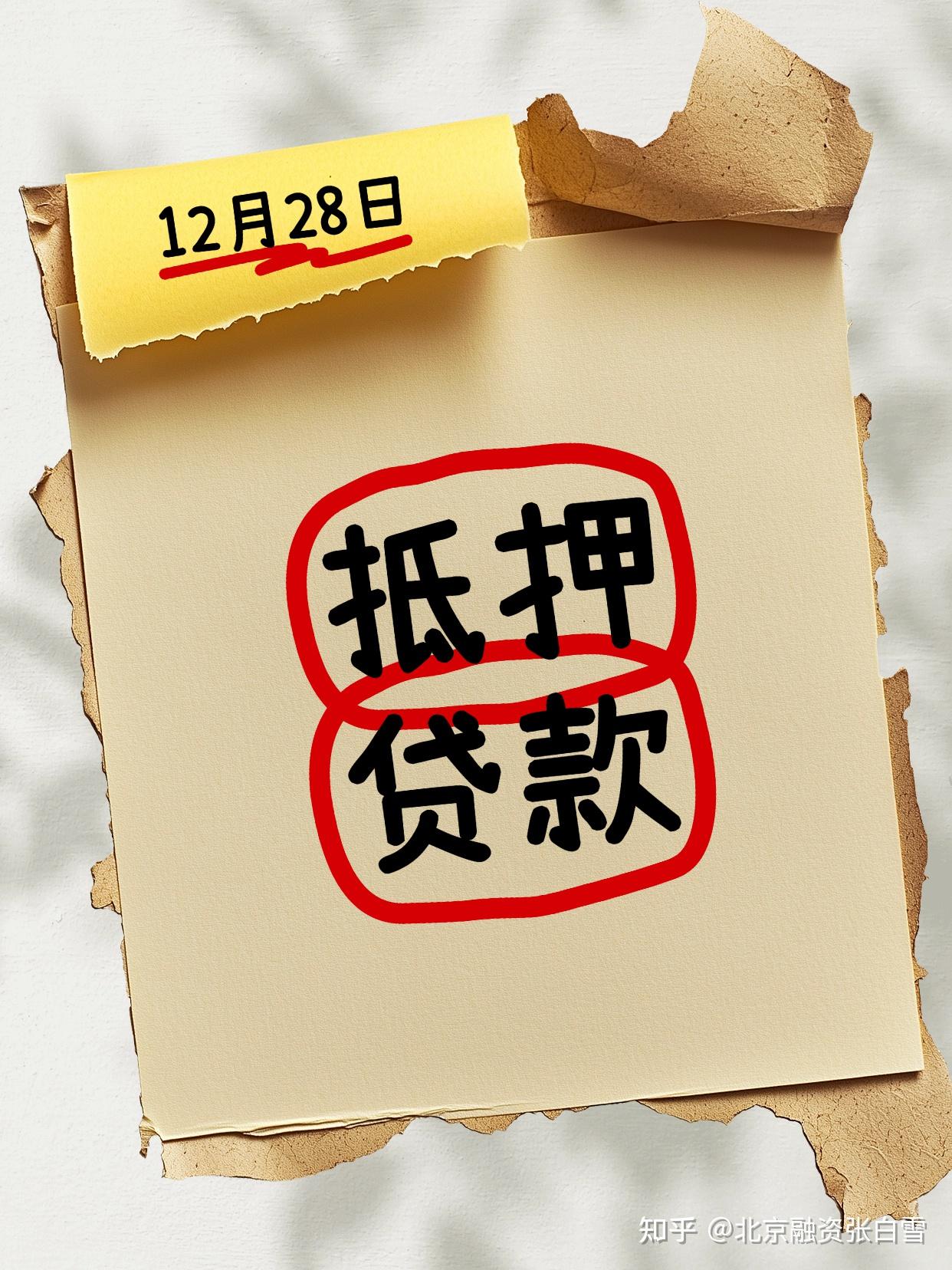 金融贷款分类是哪几种？ - 知乎