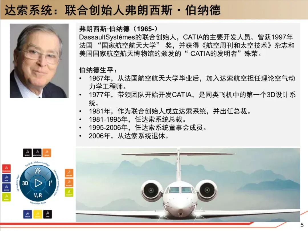 了解达索系统,这190页资料够了! - 知乎