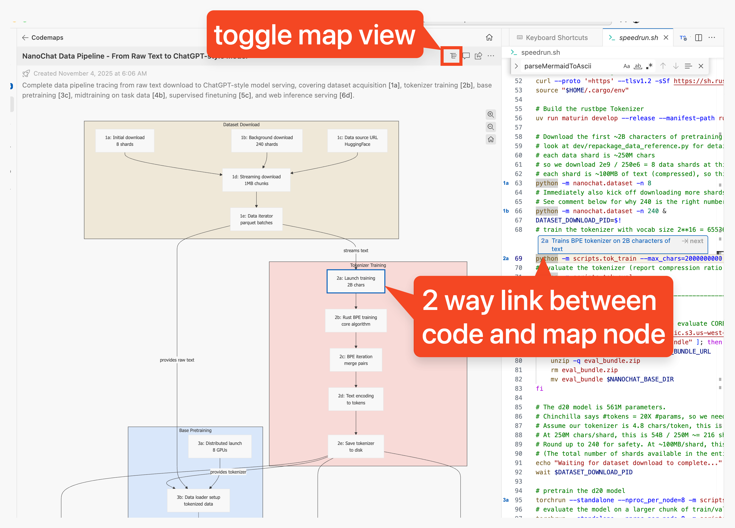 Windsurf Codemaps 深度解析：重新定义 AI 时代的代码理解方式 - 知乎