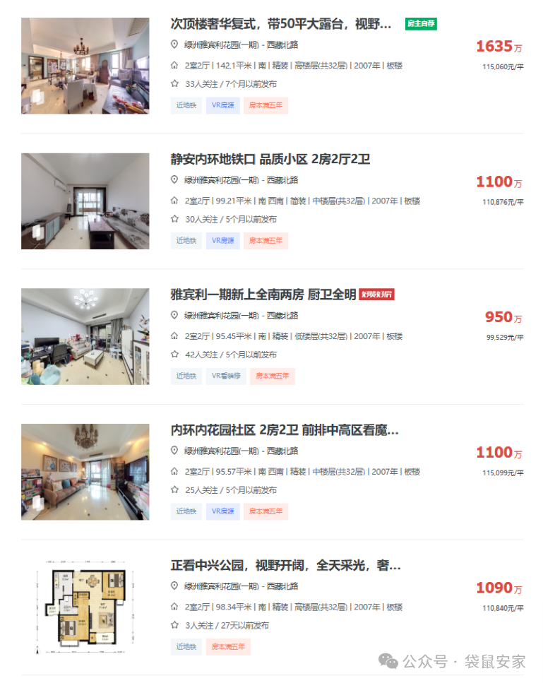 静安内环内 | 绿洲雅宾利一期,高区 | 空置 有望大折扣 - 知乎