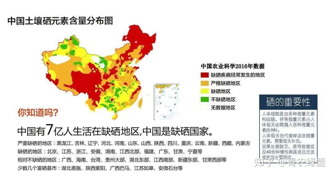 物以“硒”为贵，硒到底是什么？硒是延长寿命最重要的营养素 - 知乎