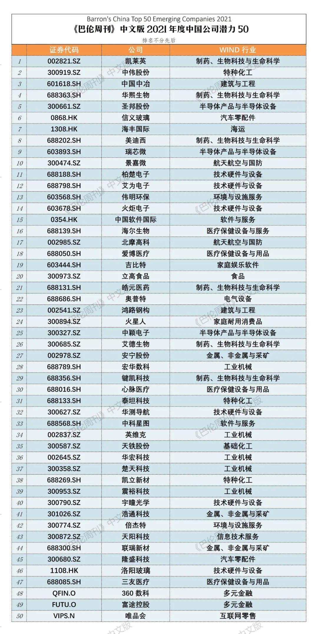 Market cap 中文 (94) 사진