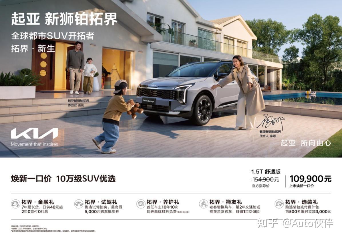 10万级SUV优选!起亚狮铂拓界上市,统一“焕新一口价”10.99万起