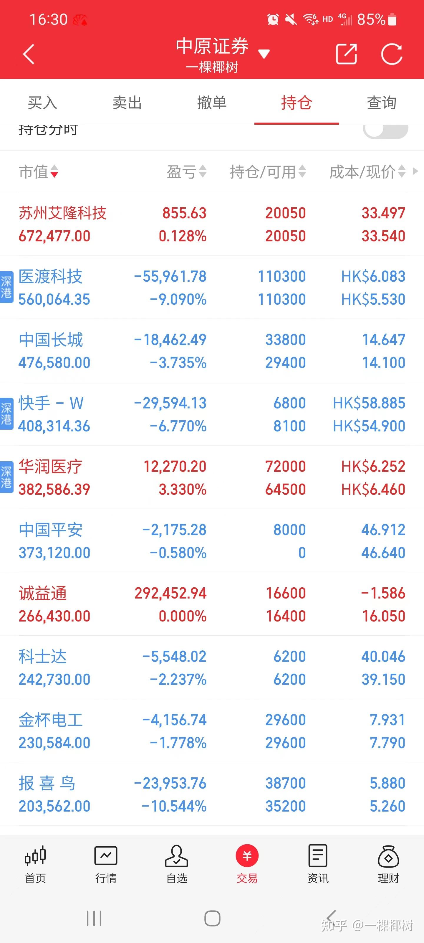 包含如何看待2023年8月3日A股市场？的词条