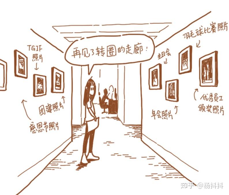 从此结束招猫递狗的神仙职场生涯 - 知乎