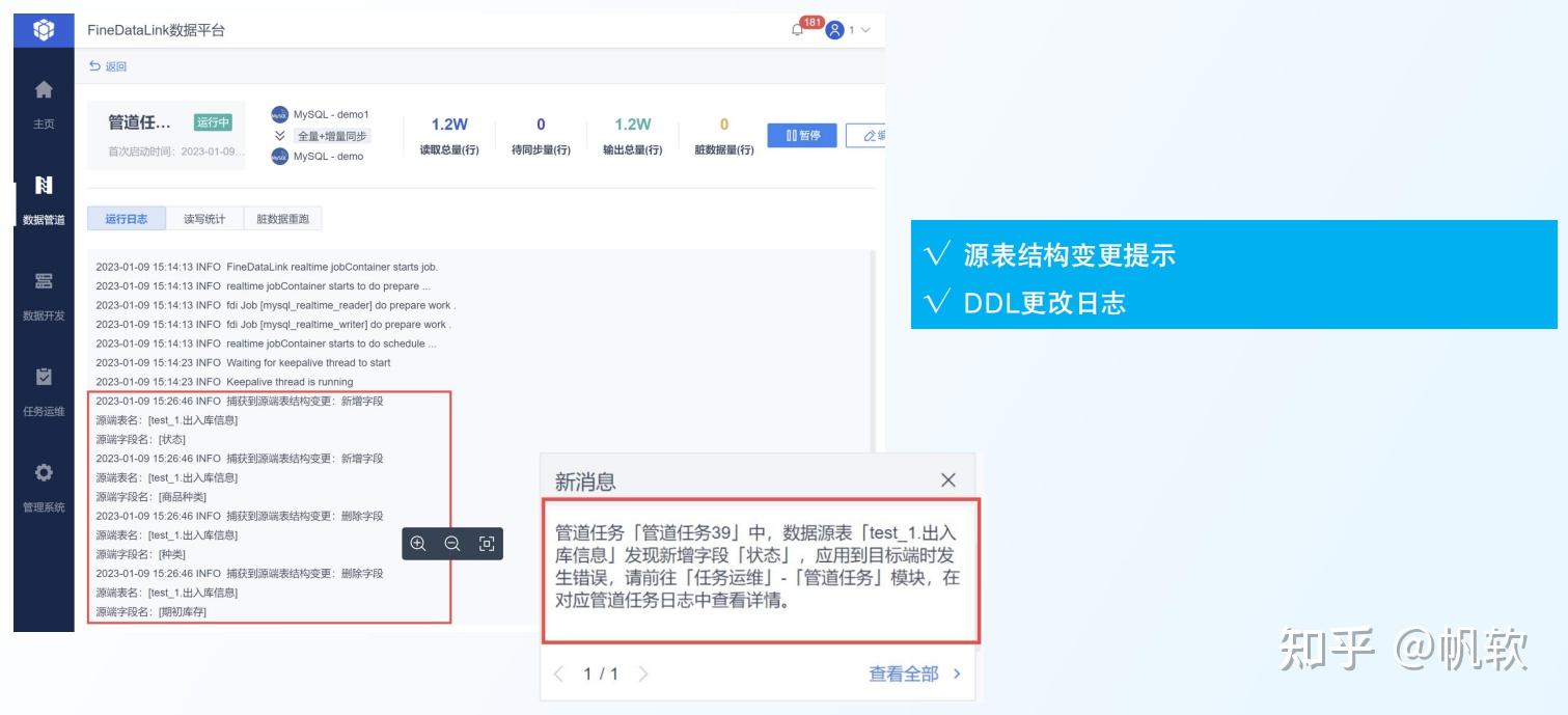 数据字典：你做对了吗？ - 知乎