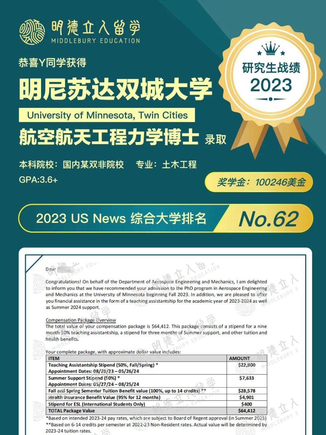 US.News盘点年薪超10万刀的45个岗位,薪动不如行动~ - 知乎