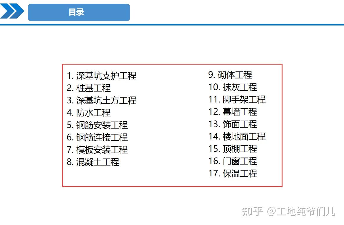190页装饰工程施工工艺标准化手册,超多高清现场实例图规范标准 - 知乎